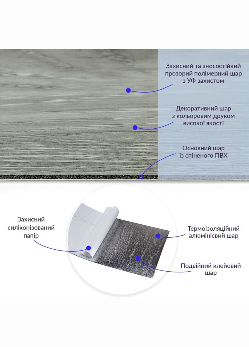 Самоклеящаяся виниловая плитка серое дерево, цена за 1 шт. (СВП-001) Матовая SW-00000283 Sticker Wall (298284502)