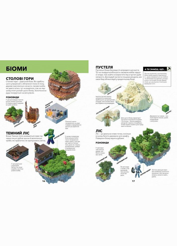 Книга MINECRAFT. Справочник Выживания 0943 shop (9786177940943) Артбукс (356527447)