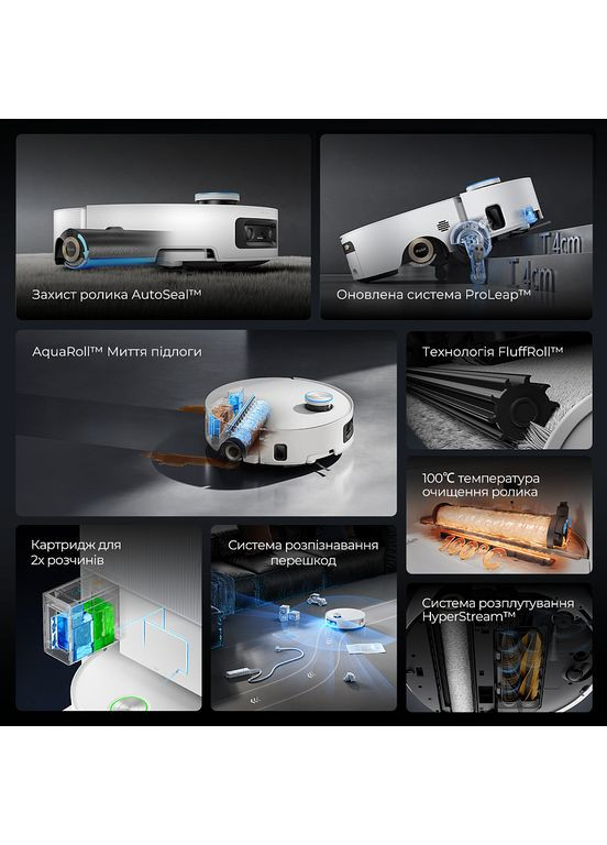 Робот-пилосос Aqua 10 Ultra Roller Complete White RLH71DE-1-WH Dreame (372464532)