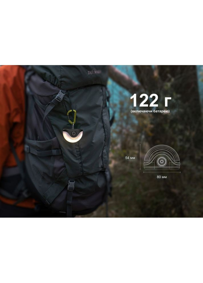 Фонарь кемпинговый CL20R V.2.0, черный Fenix (370673082)