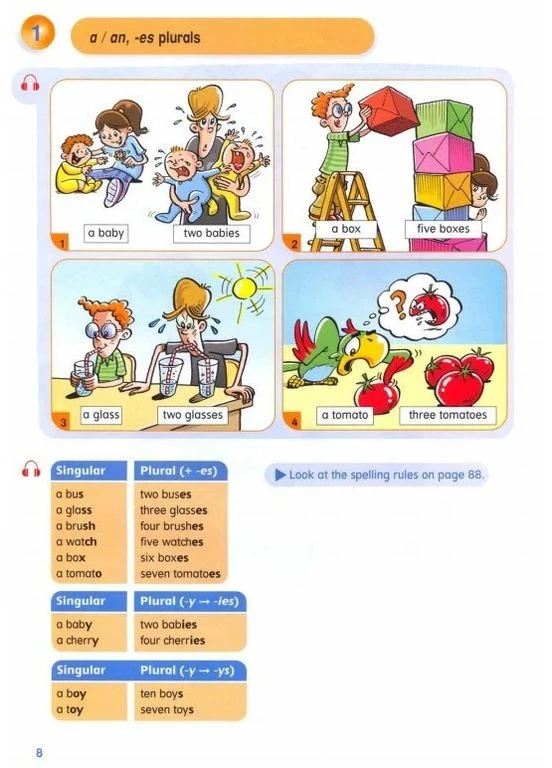 Grammar Time 1 New Student's Book + Multi-ROM Pearson (370104396)