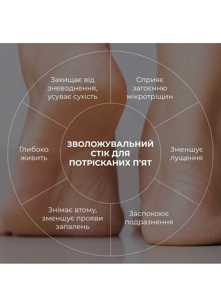 Набор для увлажнения пяток увлажняющий стик и носки для смягчения потрескавшихся пяток Hillary (387371242)