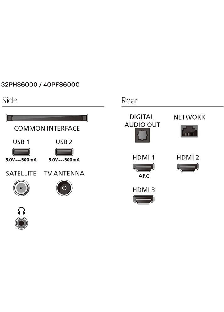 Телевизор 32PHS6000/12 Philips (362487608)