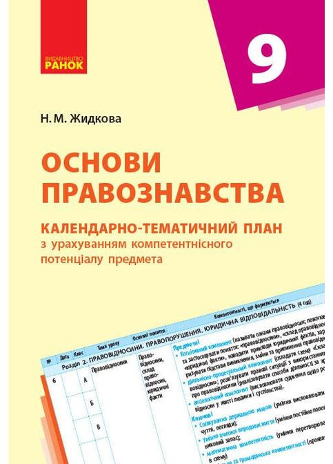 Основы правонаведения. 9 клас. Календарьно-тематический план No Brand (359374058)
