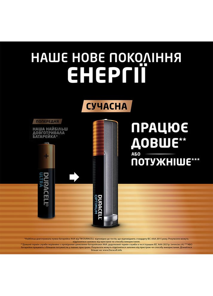 Щелочные батарейки Optimum AAA 8 шт (5015602) Duracell (316026970)