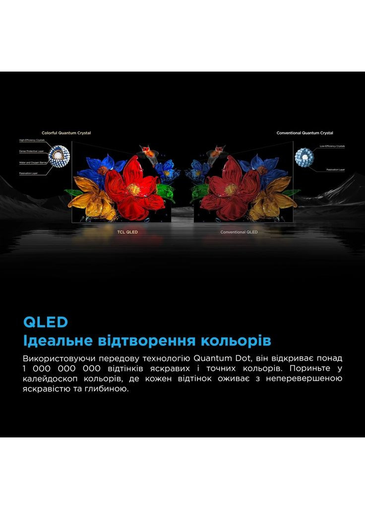 Телевізор 98C6K TCL (360794642)