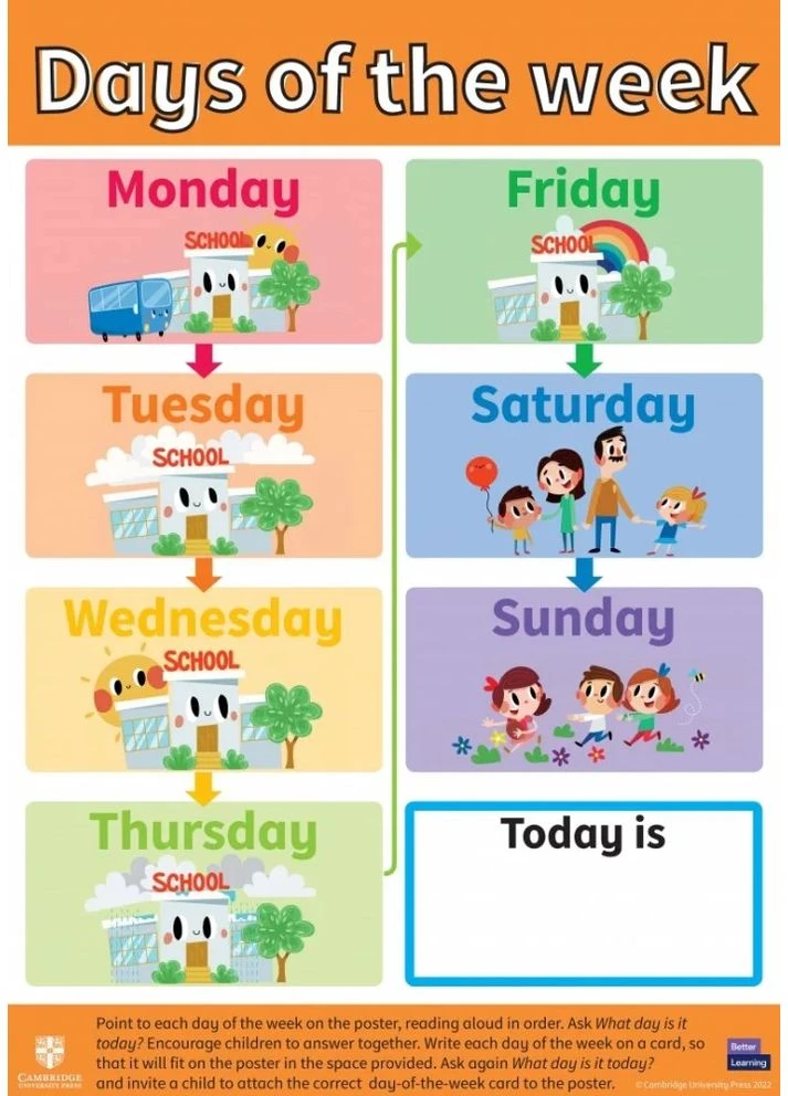 Pippa and Pop 1 Posters British English Cambridge University Press (393737339)