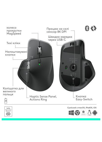 Мышка MX Master 4 for Business Wireless/Bluetooth Graphite (910-007617) Logitech MX Master 4 for Business Wireless/Bluetooth Graphi (368799560)