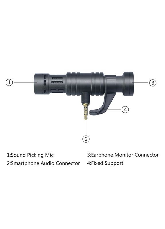 Мікрофон Mcoplus (371767049)