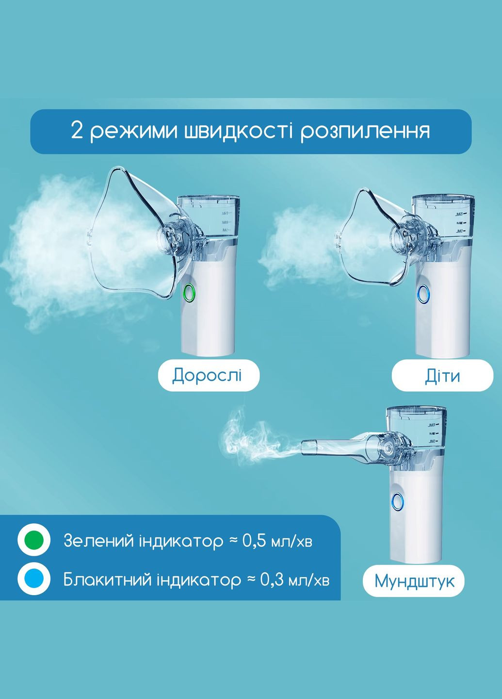 Ультразвуковой небулайзер меш ингалятор аккумуляторный ультратихий компактный для детей и взрослых Swan Swan Baby TZ-W08 (323016922)