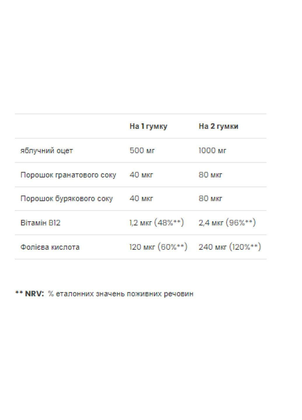 Яблочный уксус – 60 желейок VPLab Nutrition (317355891)