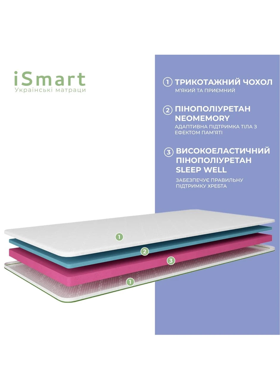 Матрац тонкий ортопедичний топер 160х190 см (55051215) iSmart Somni (390263335)