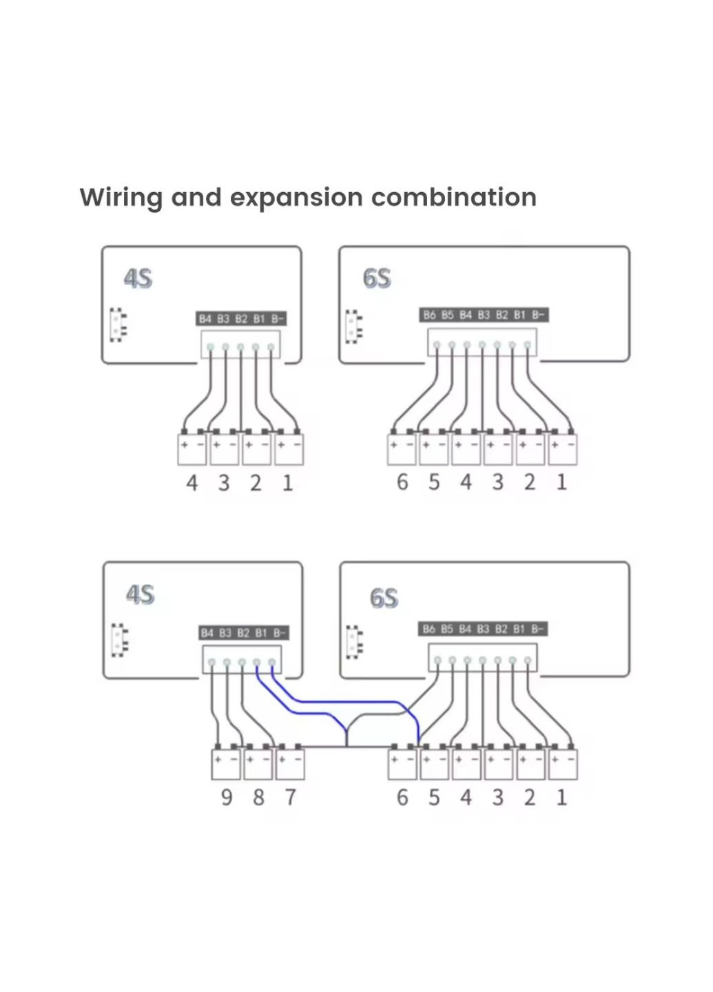 Активная балансировка аккумуляторов 4S 6A для li-ion Lifepo4 LTO No Brand (325835230)