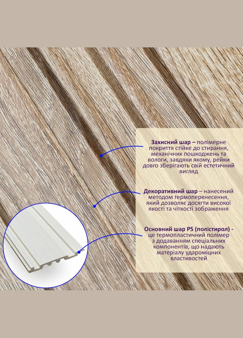 Декоративная PS рейка 2900*120*12мм D (3DPanda-2136) Sticker Wall (323155561)