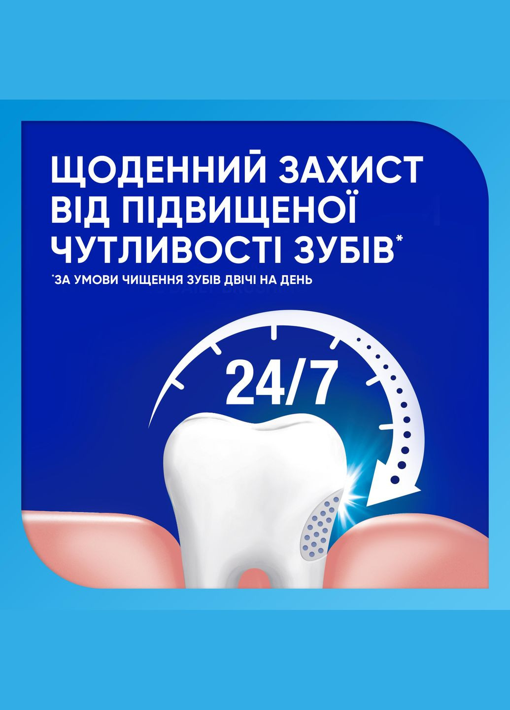 Зубна паста Комплексний Захист, 75 мл Sensodyne (328398448)