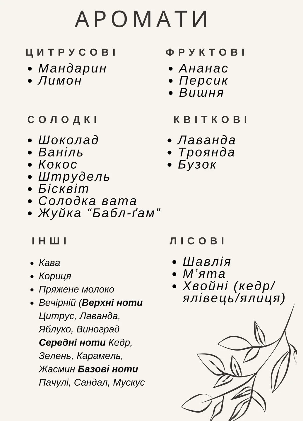 Набор по созданию соевой ароматической свечи Hand Made (314900428)