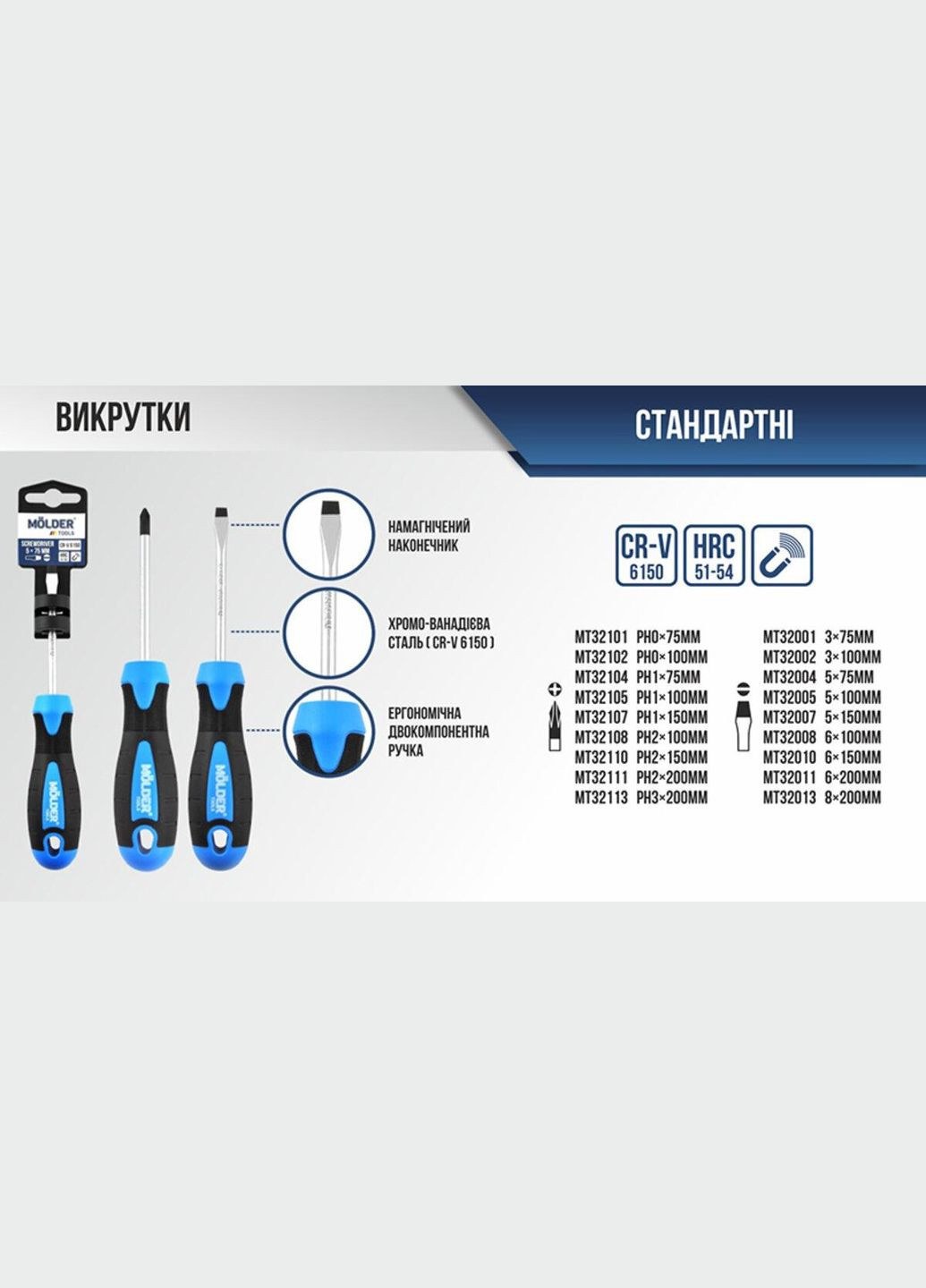 Отвертка MT32004 – шлицевая SL5x75mm – длина стержня 75 мм Molder (293345511)