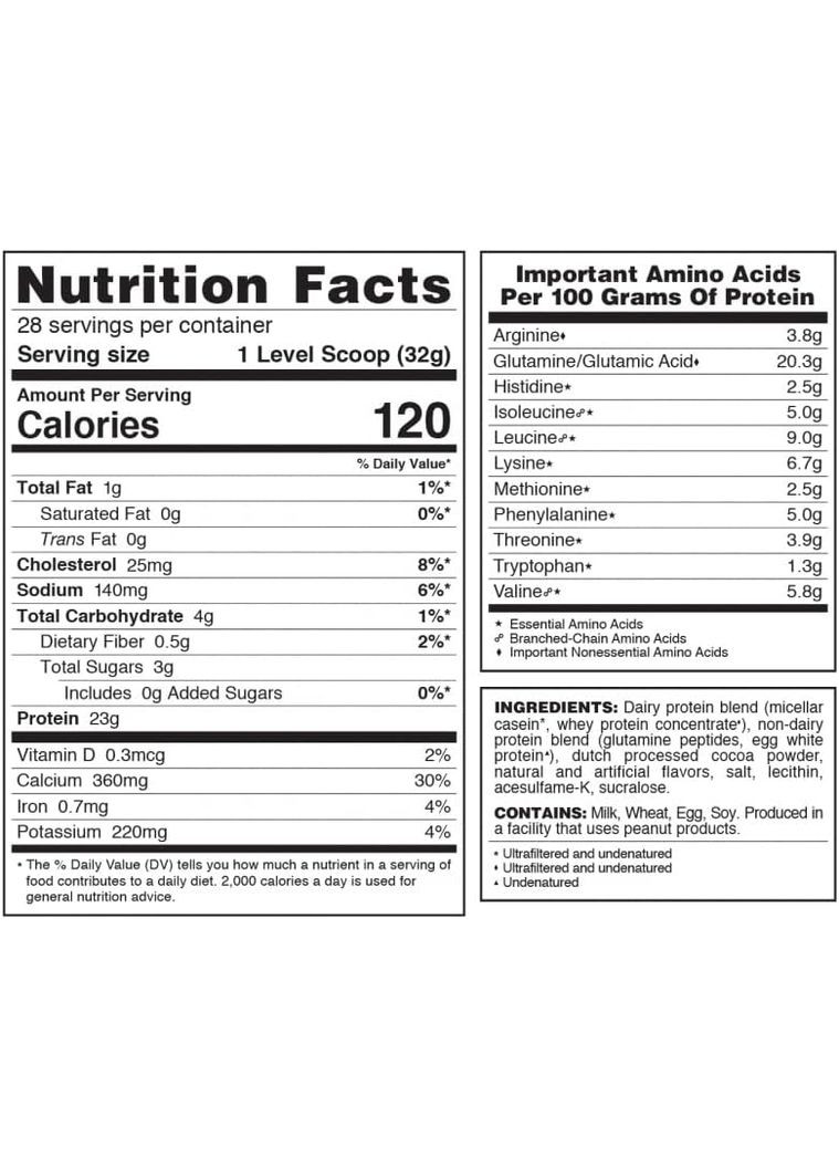 Протеїн Trophix 908 g (Chocolate Supreme) Syntrax (299331974)