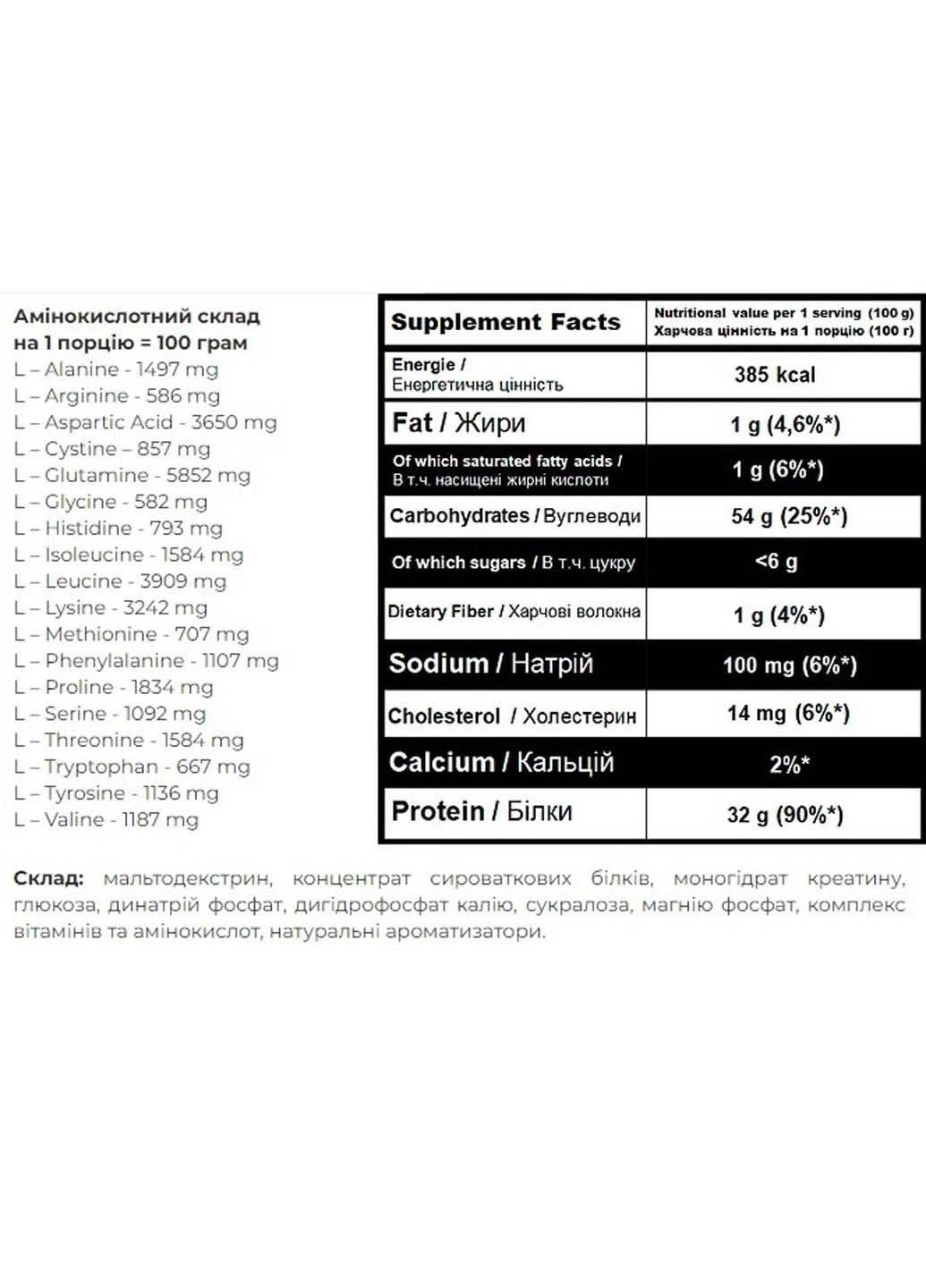 Гейнер Powerful Progress (323136437)