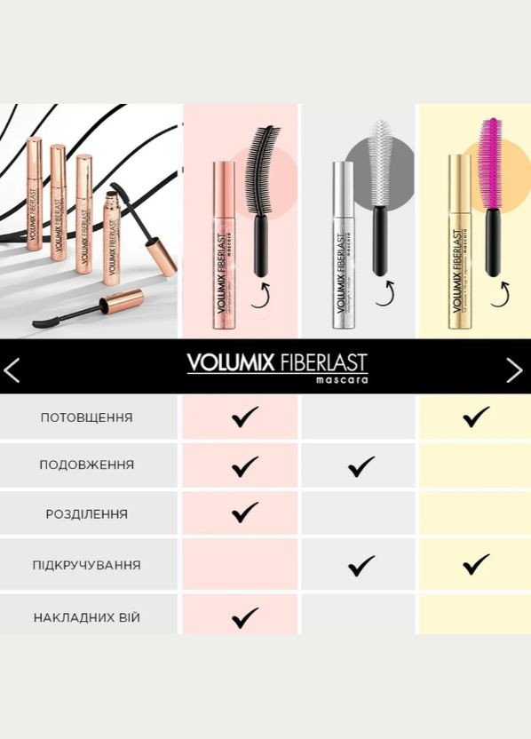 Тушь для ресниц VOLUME FIBERLAST объем и разделение 11 мл. золото 5532 Eveline Cosmetics (340110331)