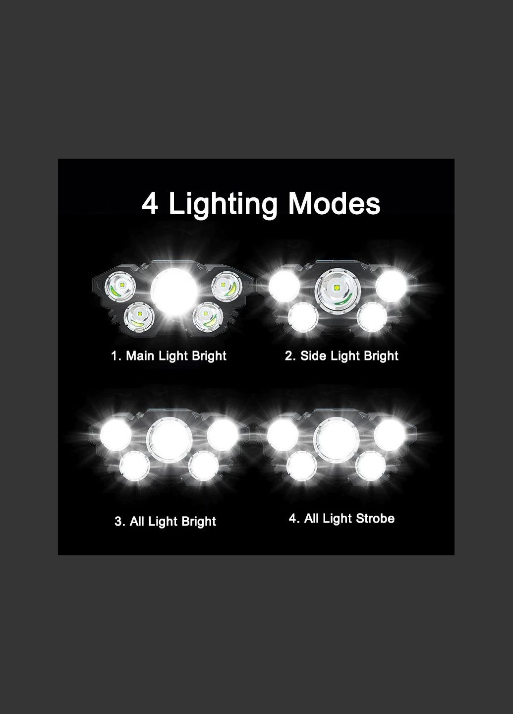 Налобный перезаряжаемый фонарь 5 LED F-T21 MJX (297707772)