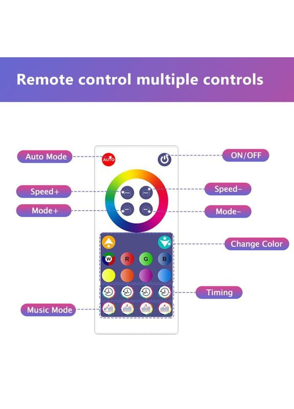 Настенный светильник Smart Triangular Quantum Light SAL-012B Bluetooth USB interface with app 6pcs Epik (369668330)