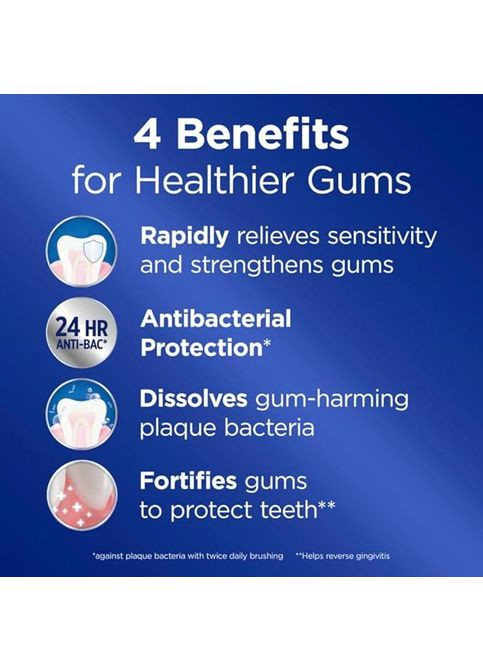 Зубна паста Pro-Health Sensitive and Gum All Day Protection - проти карієсу, антибактеріальна 136 г Crest slim fit (370442830)