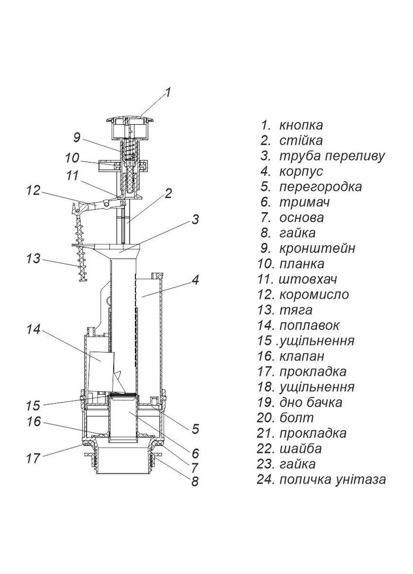 Комплект арматури для зливного бачка з боковою подачею води 1/2 ″ та одним режимом зливу СТОП АБк05 SoloPlast (299997765)