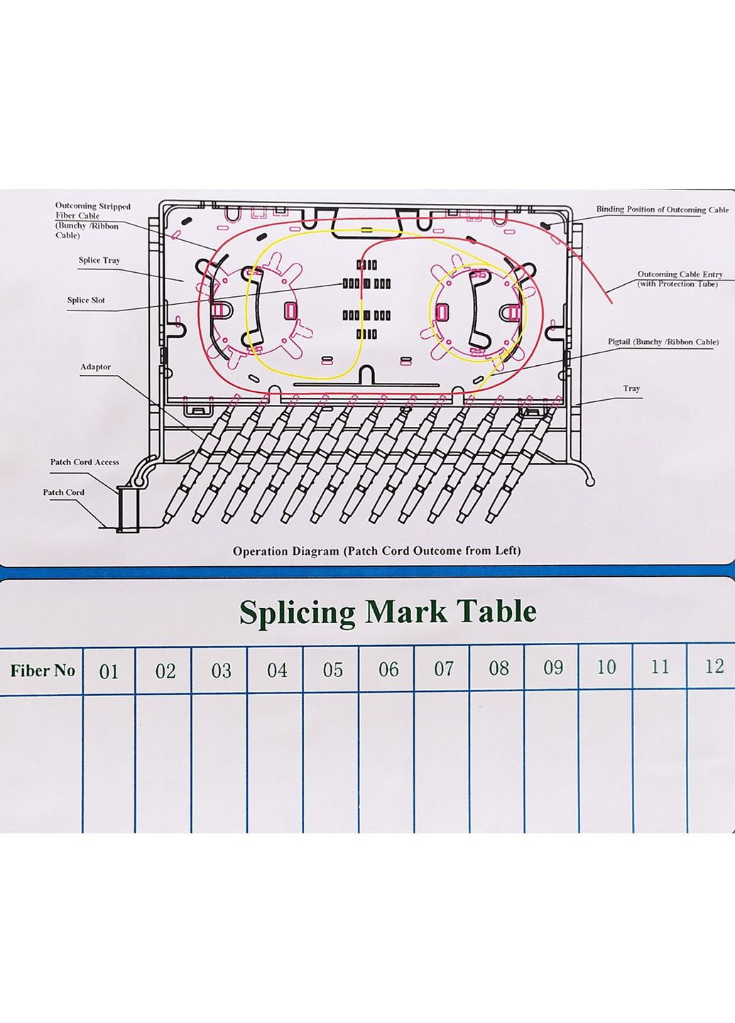 Патч-панель оптическая 24 порта LC, для установки в стойку, без переходников и пигтейлов (OPP-LC24) Abee (370617928)