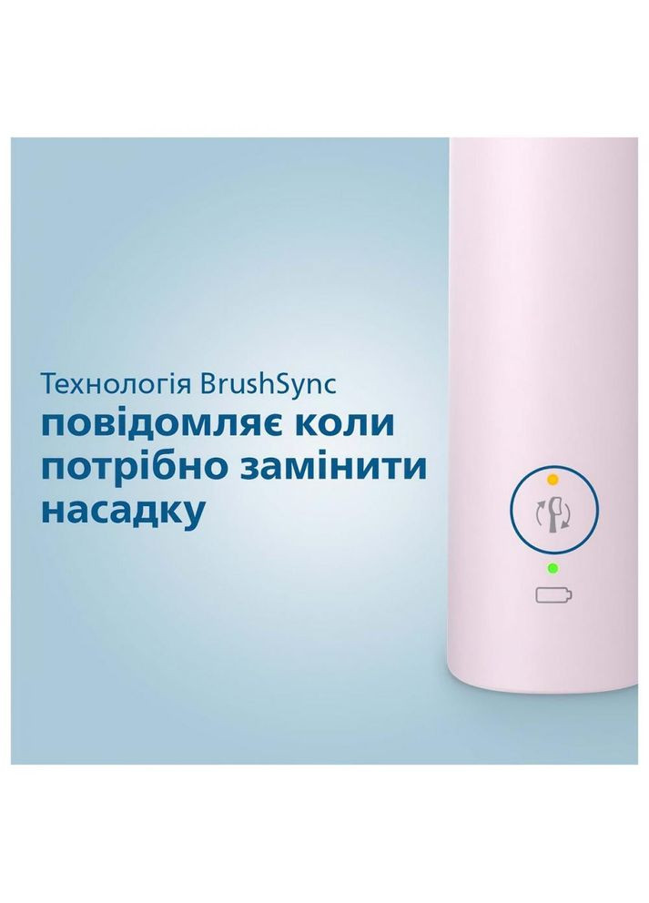 Електрична щітка Sonicare 3100 series HX3671/11 Philips (314929560)