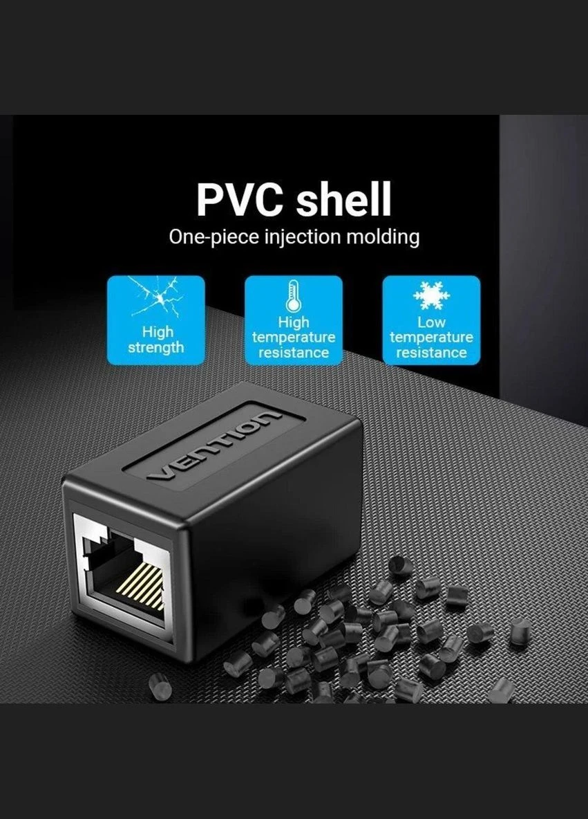 З'єднувач витої пари Keystone Jack Coupler White (IPVW0) Vention Cat.6 FTP (333829036)