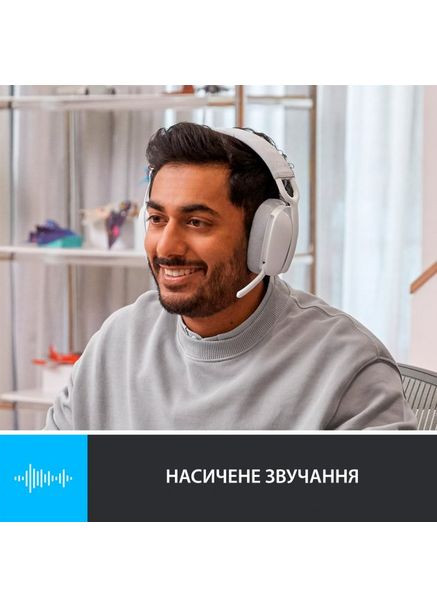 Гарнитура Zone Vibe 100 White (981-001219) Logitech (318878955)
