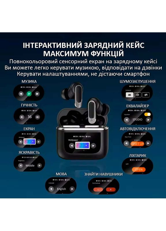 Навушники бездротові V8 TWS Earbuds з LED дисплеєм, Bluetooth 5.3, ANC, 530mAh, IPX5 Gold No Brand (322707502)