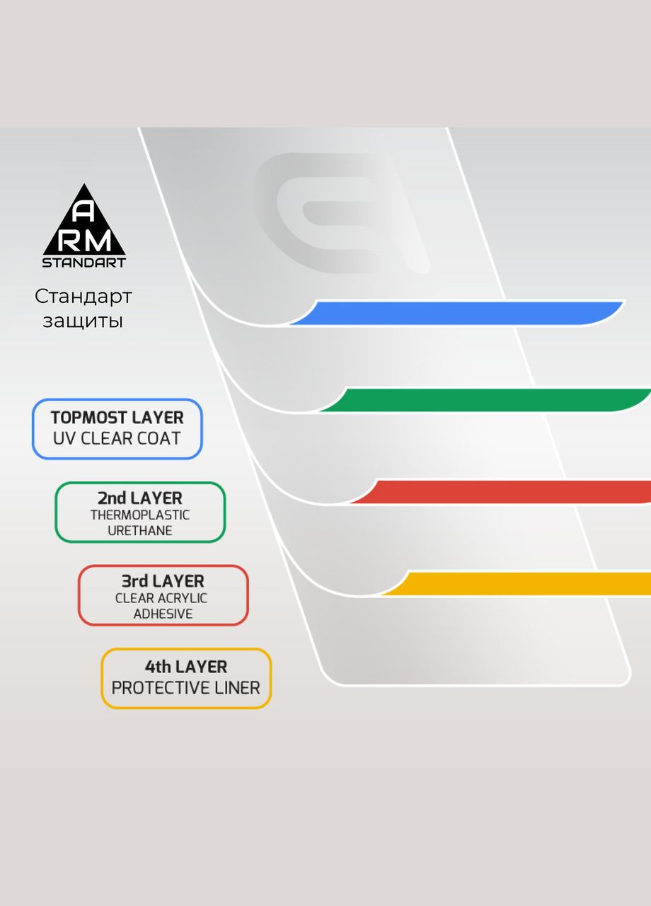 Защитное стекло Premium 3D для Apple iPhone 12 Mini (ARM57409) PTR ArmorStandart (327882313)