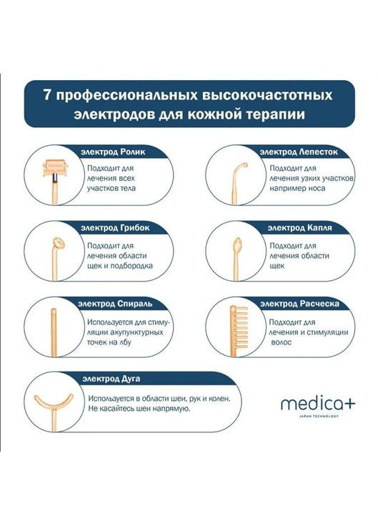 Портативна дарсонваль DARSOLINE 7.0 гарантія 1 рік Medica+ (296785536)