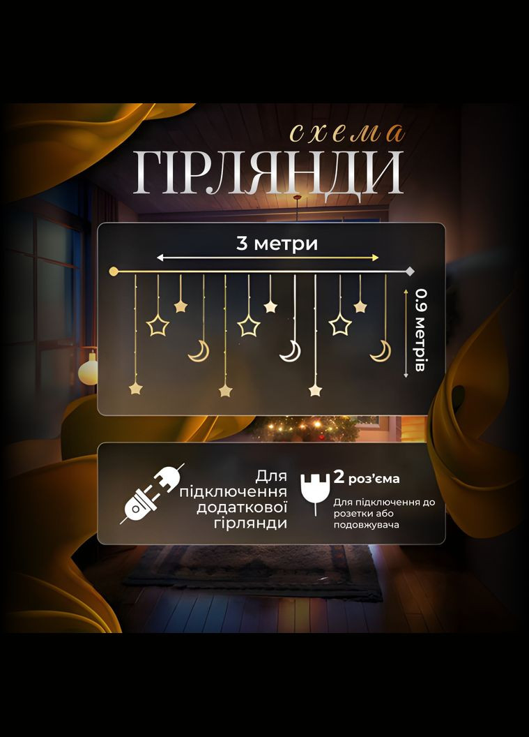 Гирлянда-штора Луна и звезды размер 3*0,9 м 12 фигур, белая GarlandoPro (324070635)