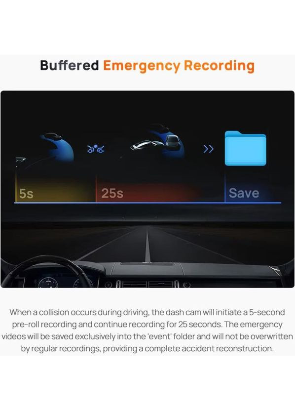 Автомобильный видеорегистратор Dash Cam A510 70Mai (362211911)