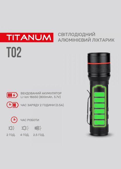 Фонарик ручной TLFT02 200 Lm 6500 K (27317) Titanum (284107230)