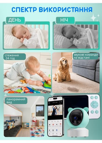 Відеоняня -WiFi+гнучке кріплення, 5 дюймів HD екран, камера 1080Р та керування зі смартфона, датчиком звуку Baby Monitor BM-01 (363555661)