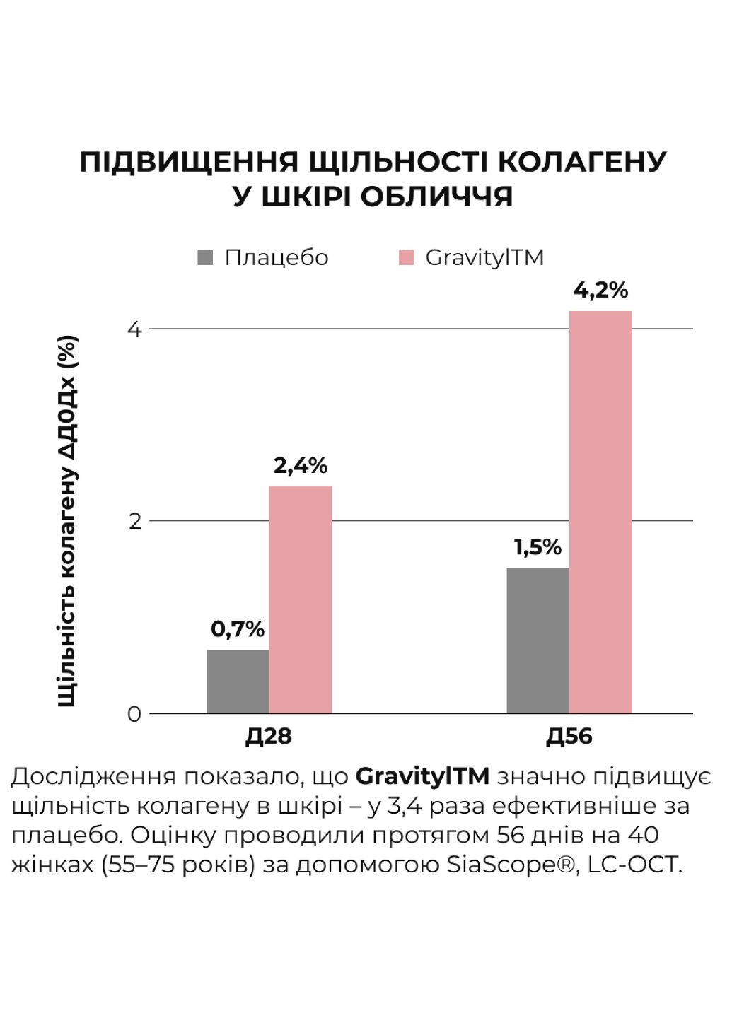 Комплекс моделюючого догляду з екзосомами та пептидами ReNuAge Sculpting Care Complex with Exosomes and Peptides Hillary (322743503)