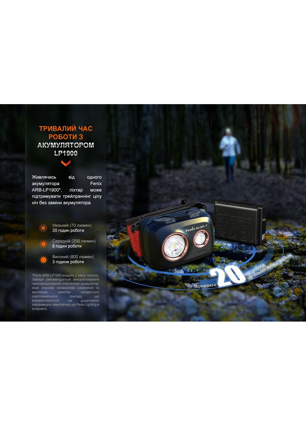 Фонарь налобный HL32R-T синий (A-017038) Fenix (317048415)