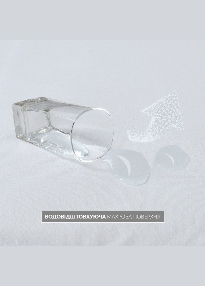 Наматрацник Аква стоп 200х200 см непромокальний з гумками по кутах захисний антиалергенний бавовна IDEIA (334726712)