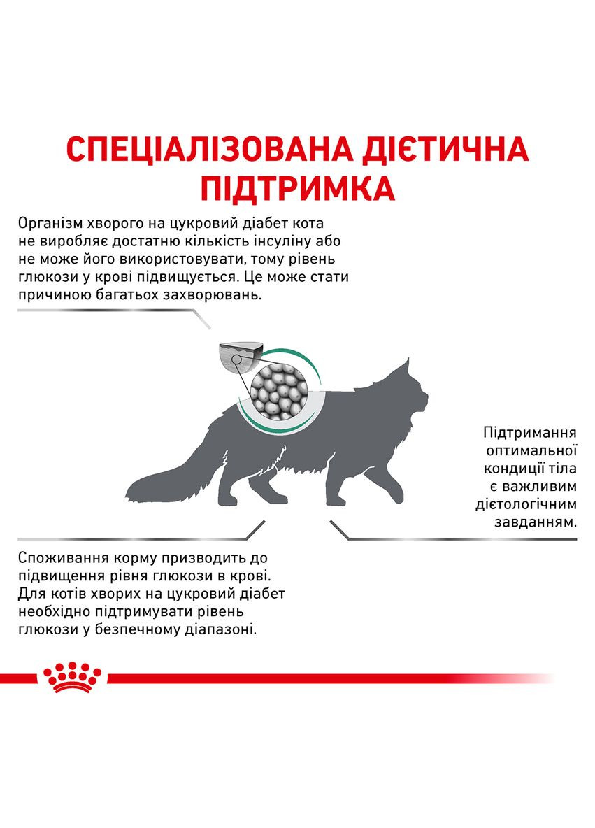Сухой корм для взрослых кошек Diabetic Cat 1.5 кг (3182550711166) (39060151) Royal Canin (279567475)