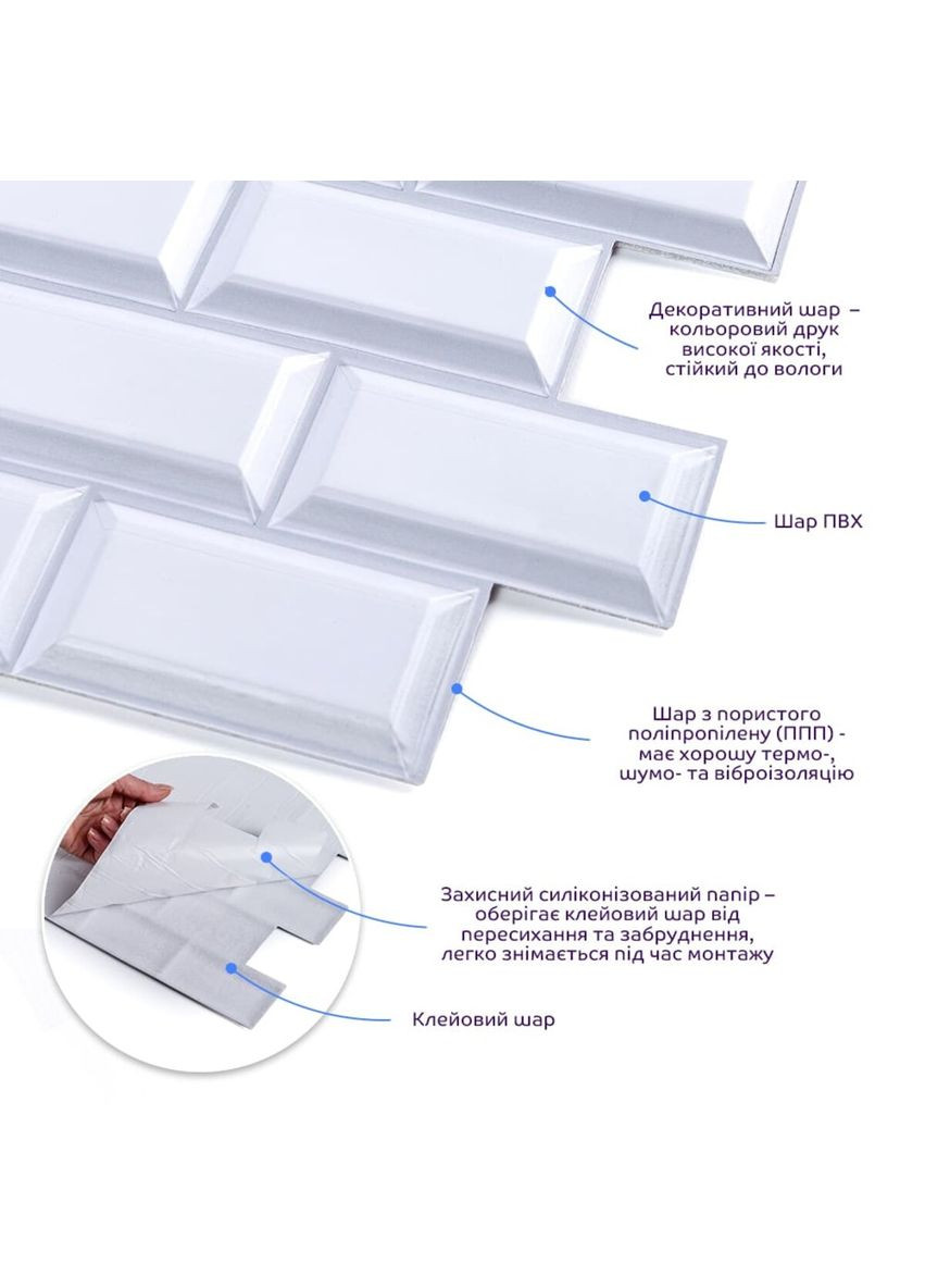 Декоративна ПВХ плитка на самоклейці цегла 300х300х5мм, ціна за 1 шт. (СПП-501) SW-00000665 No Brand (328578600)