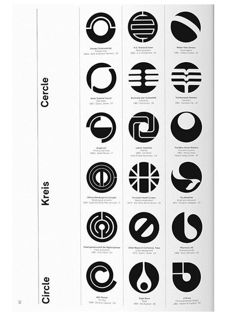 Книга Logo Modernism (9783836545303) Taschen (364656376)