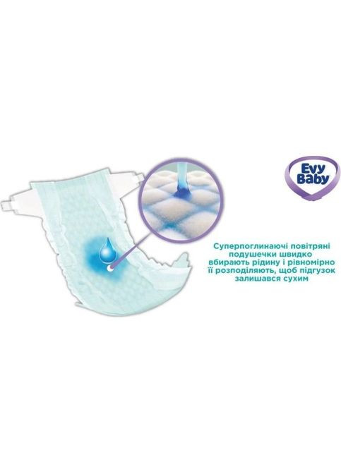 Подгузники (8683881000028) Evy Baby Maxi Twin 7-18 кг 40 шт (357436152)