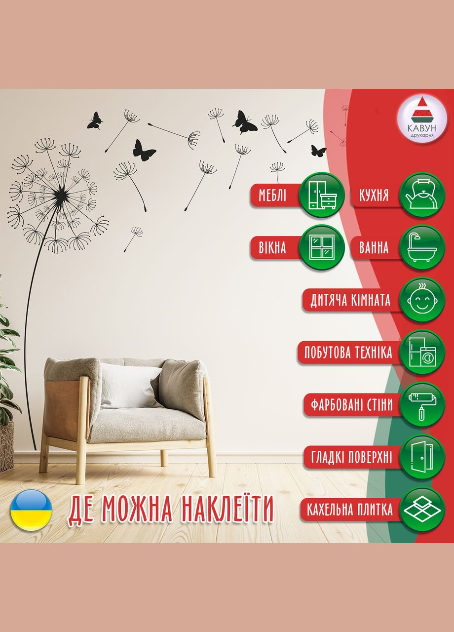 Вінілова інтер'єрна на стіну, шпалери та інші поверхні "Іграшки. Іграшки в дитячу" Кавун наклейка (316189676)