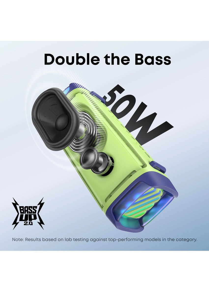 Портативна акустика SoundCore Boom 3i Green (7149472) Anker (361852337)