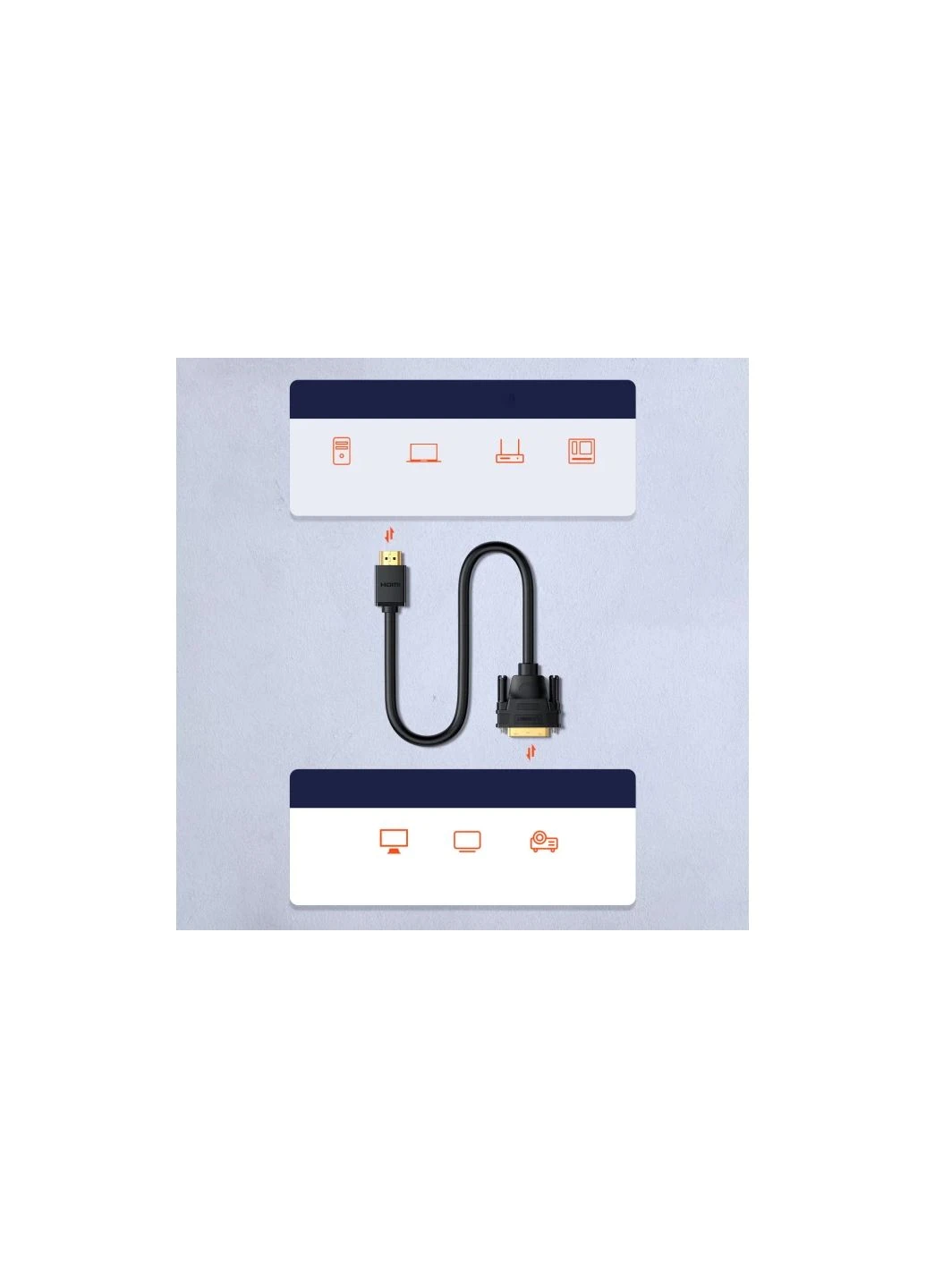 Кабель HDMI to DVI Cable 2m (Black) (UGR-10135) Ugreen HD106 (380296284)