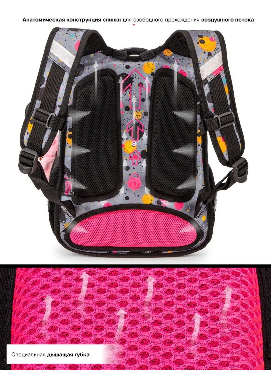 Рюкзак школьный для девочек /SkyName R1-063 Winner (331532395)